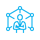 Methodologies Icon